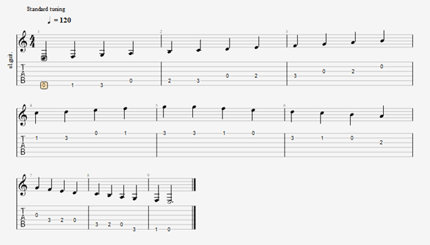 3nps three notes per string open position one