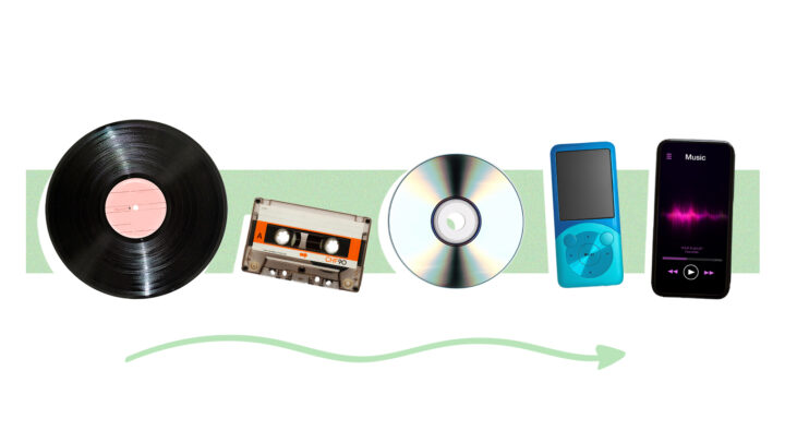 The Evolution of Music Media Formats: From Vinyl to Streaming